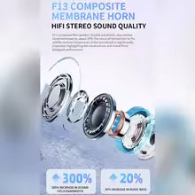 UEESFIT A5 TWS Bluetooth Earphones HiFi Sound Headphones Headset True Wireless Bluetooth Earphones ANC Noise Canceling Earbuds